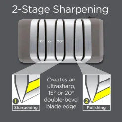 Chef's Choice - Rechargeable 15/20° 3 Stage Knife Sharpener -Kitchen Supplies Store 81OdipVKwKL. AC SL1500 43101.1698954314